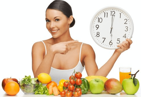 Productos alimenticios