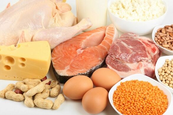 Grupo de proteínas
